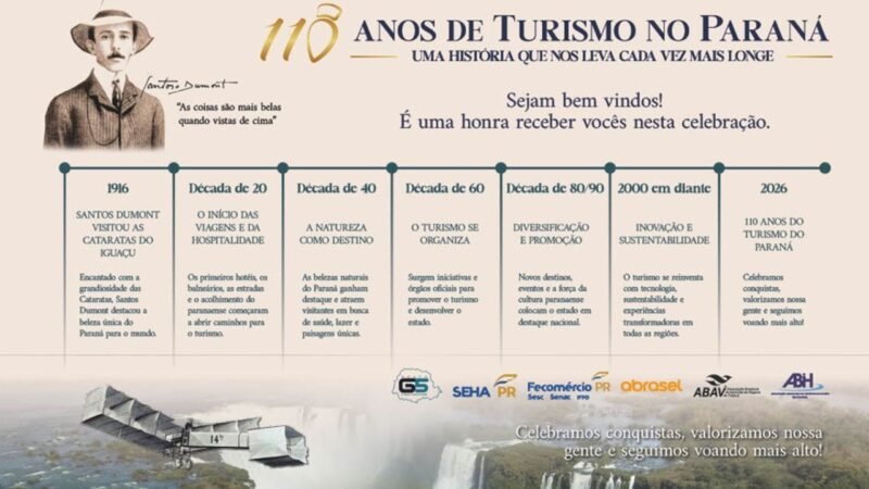 Turismo do Paraná faz 110 anos e tem dedo do Santos Dumont nessa data